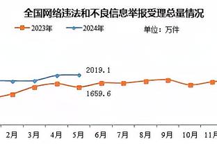 开云官网怎么下截图4